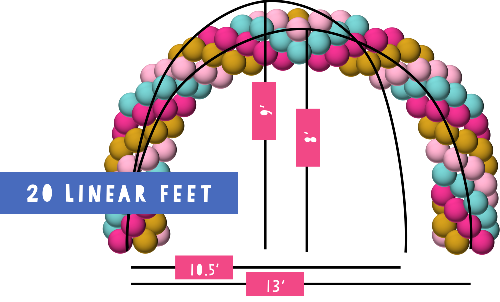 Classic Balloon Arch | Design your own with 3d Generator!