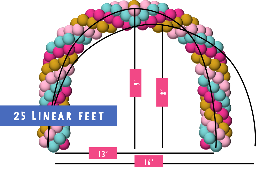 Classic Balloon Arch | Design your own with 3d Generator!