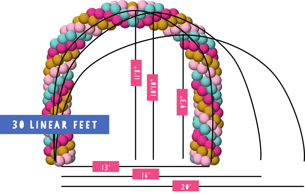 Classic Balloon Arch | Design your own with 3d Generator!