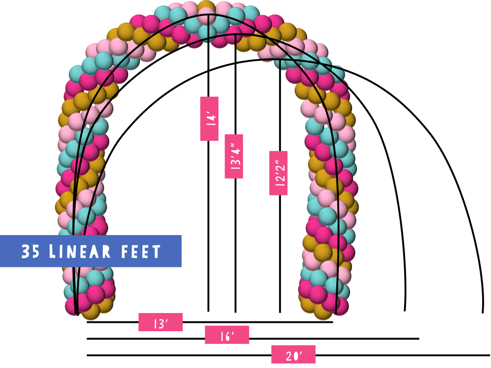 Classic Balloon Arch | Design your own with 3d Generator!