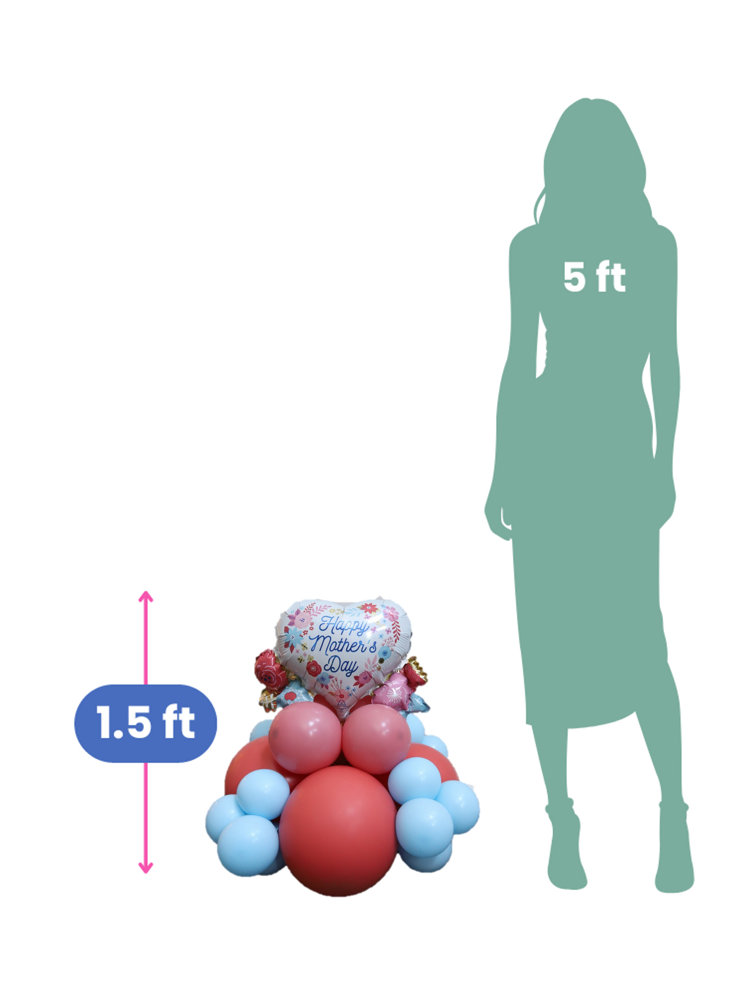 Mother's Day | Mini Floral Balloon Table Topper